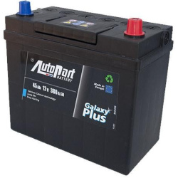 PLUS GALAXY (kairėje) 237x127x225